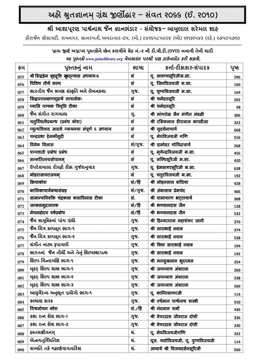 First page of Jain Chitra Kalpadruma 2