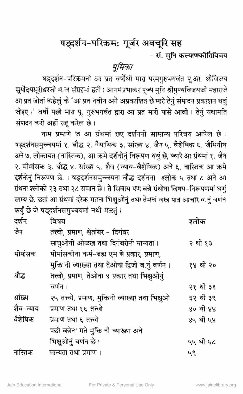 First page of Shaddarshan Parikram Gurjar Avchuri Saha