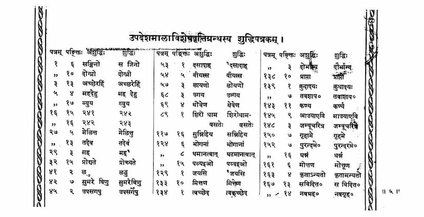 First page of Updeshmala