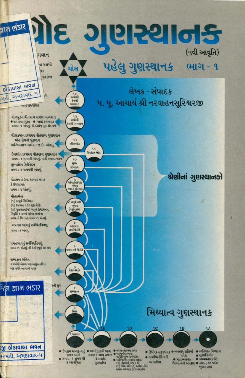 First page of Chaud Gunsthanak Part 01 Gunsthanak 1