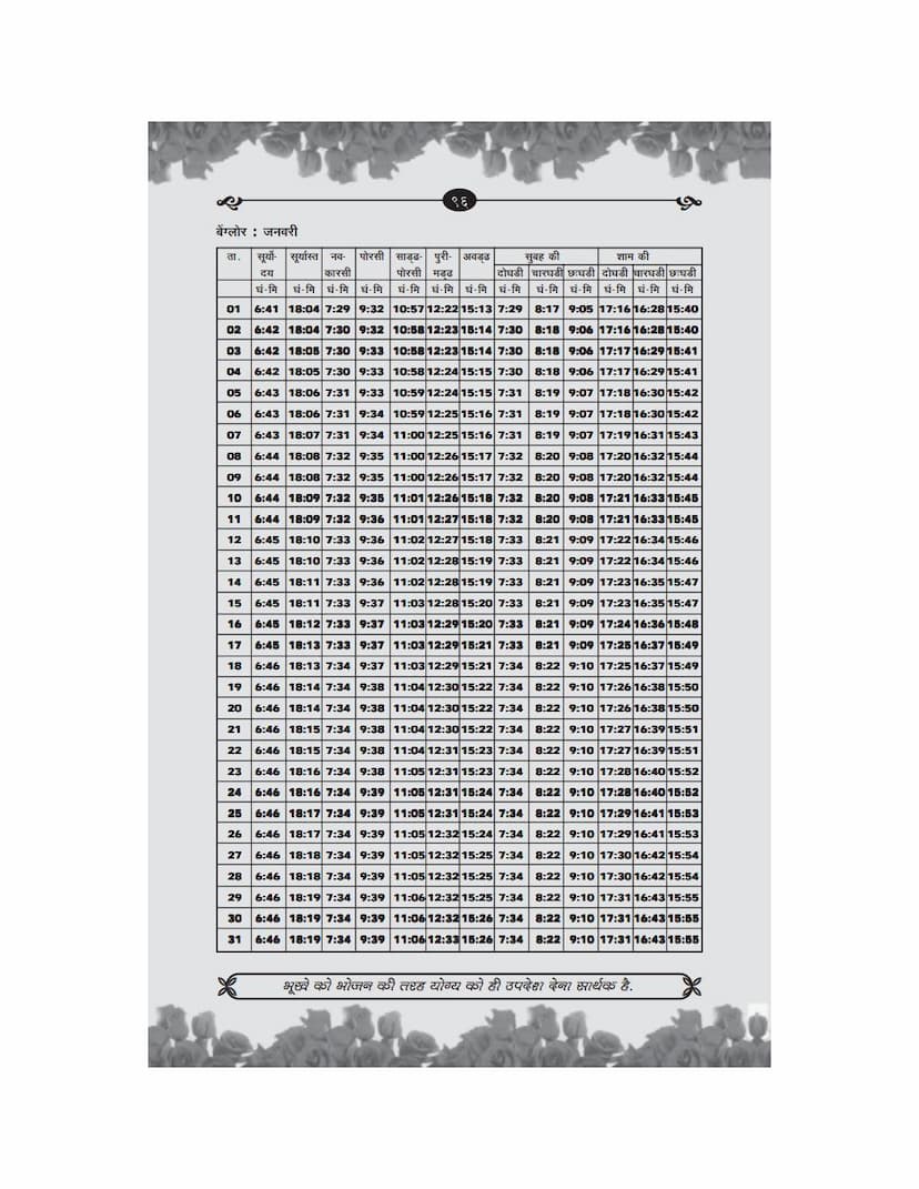 First page of Pacchakan Samay Darshika 2012 Bangalore