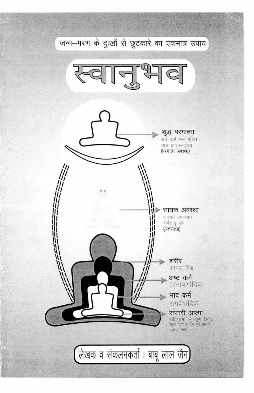 First page of Swanubhava